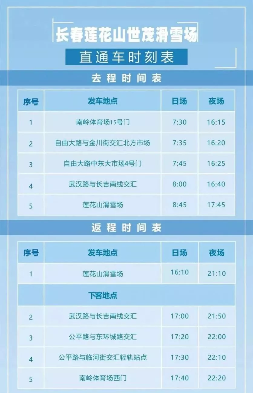 长春莲花山滑雪场电话门票及营业时间