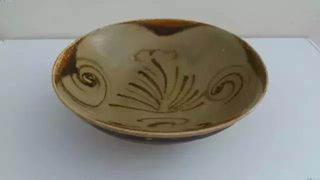 全国最有名的窑口,窑址尽在其中!(收藏必看)