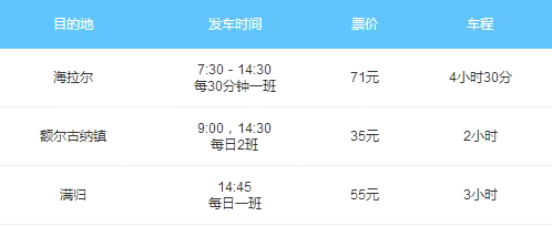 呼伦贝尔自驾游攻略 呼伦贝尔大草原攻略
