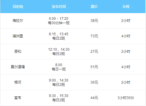 呼伦贝尔自驾游攻略 呼伦贝尔大草原攻略