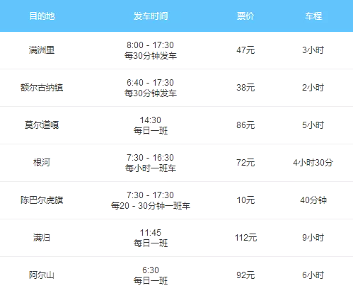 呼伦贝尔自驾游攻略 呼伦贝尔大草原攻略