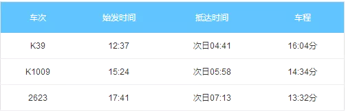 呼伦贝尔自驾游攻略 呼伦贝尔大草原攻略
