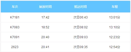 呼伦贝尔自驾游攻略 呼伦贝尔大草原攻略
