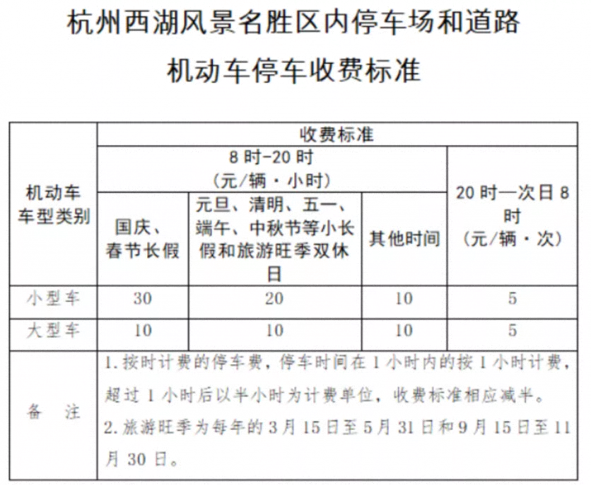 杭州西湖景区停车收费标准2022